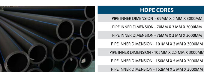 HDPE Core