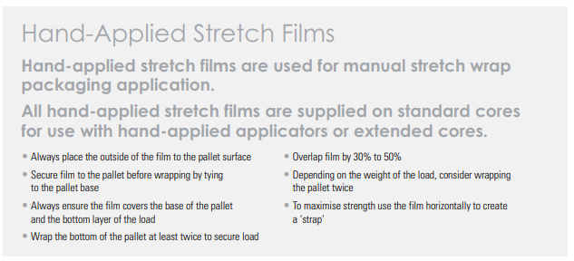 Hand Grade Stretch Film